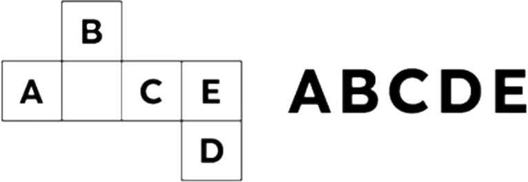 ABCDE Capital